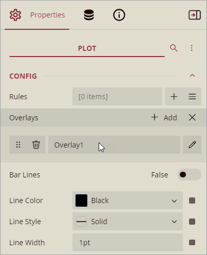 Overlays Properties