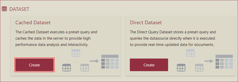 CachedDataset-Createbutton