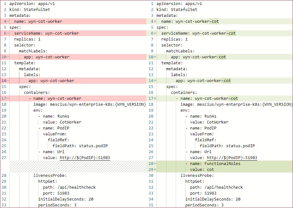 CotWorker-RefreshDatasetCache