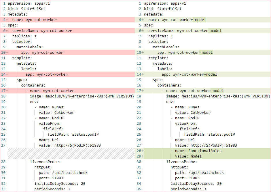 CotWorker-RefreshModelCache