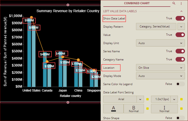 Data labels _new