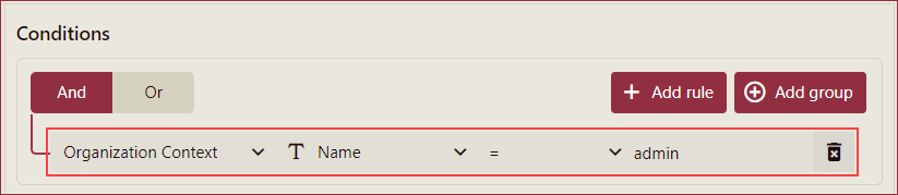 DirectDataset-OrganizationContext