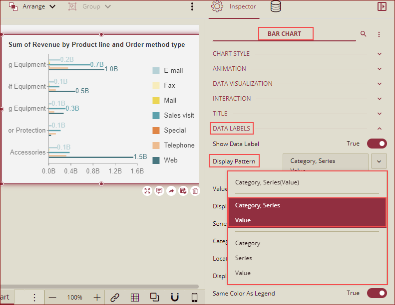 Display Pattern_Bar Chart