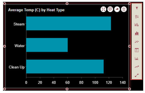 New Bar chart Action Bar