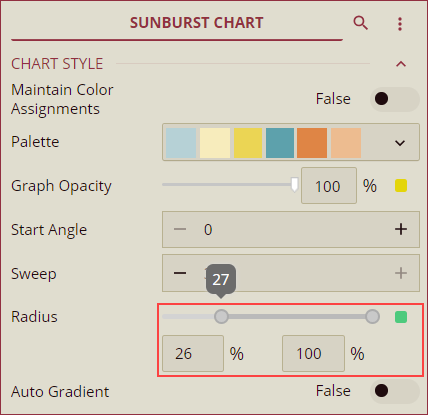 RadiusProperty-Sunburst