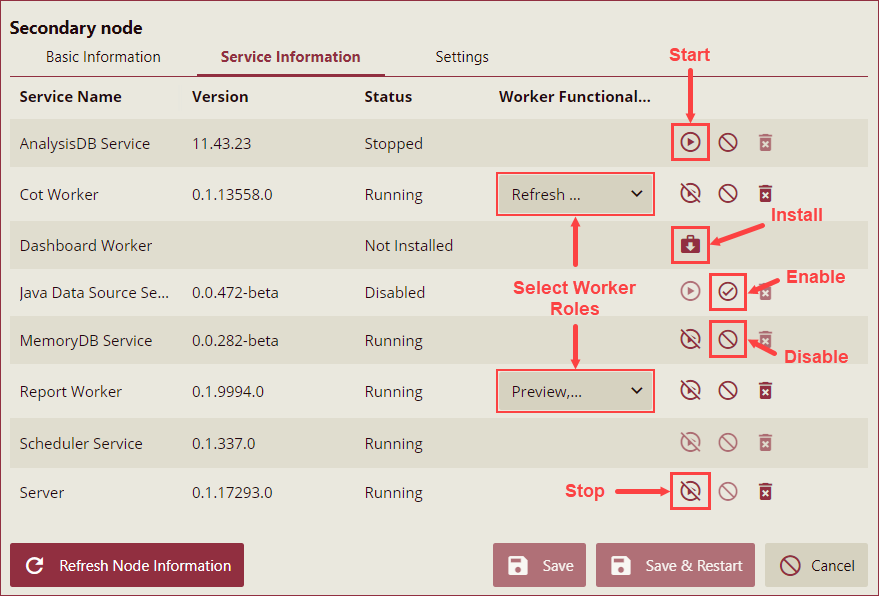 ServiceInfoTab-SecNode