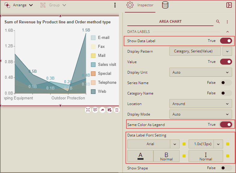 area chart_data labels_New