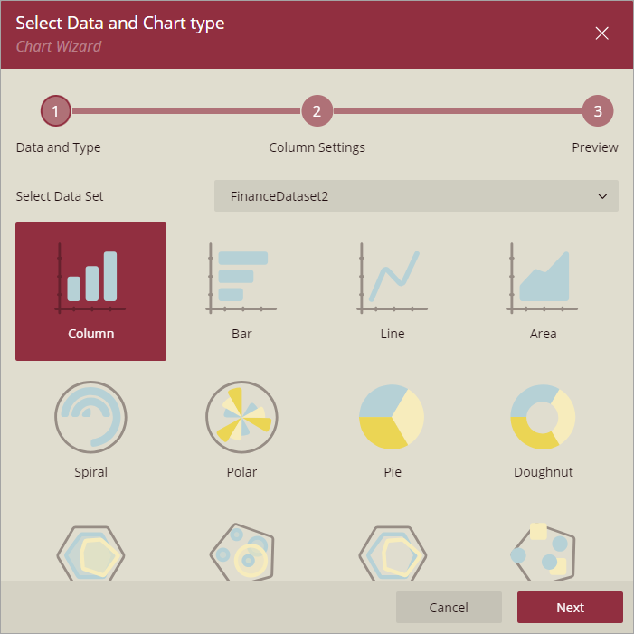 chartdata-type