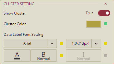 cluster setting