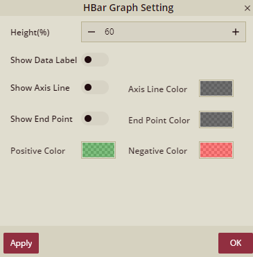 default state of Hbar settings