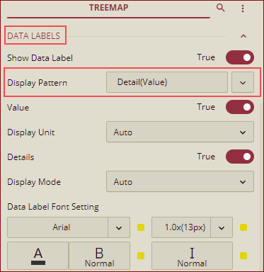 display pattern Trremap