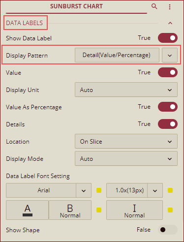 display pattern data labels sunburst chart