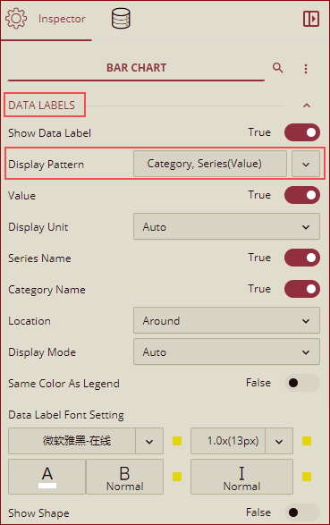 display pattern default