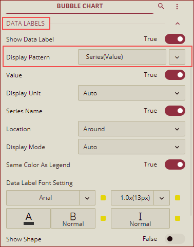 display pattern option bubble chart