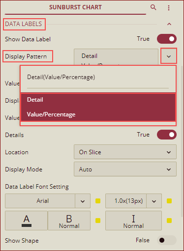 display pattern vaues