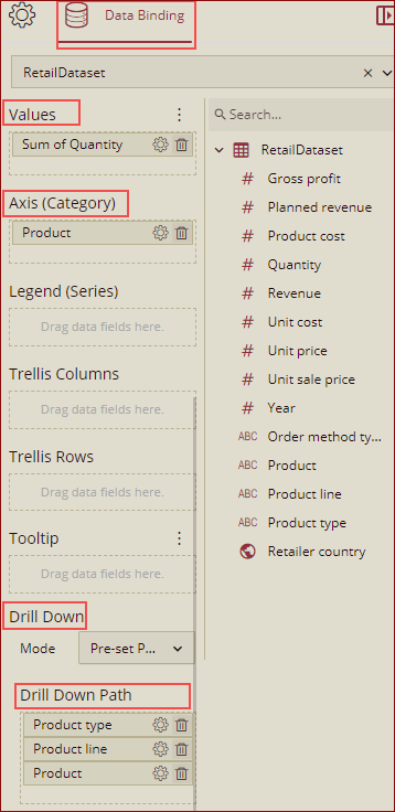 drilldown path-data binding