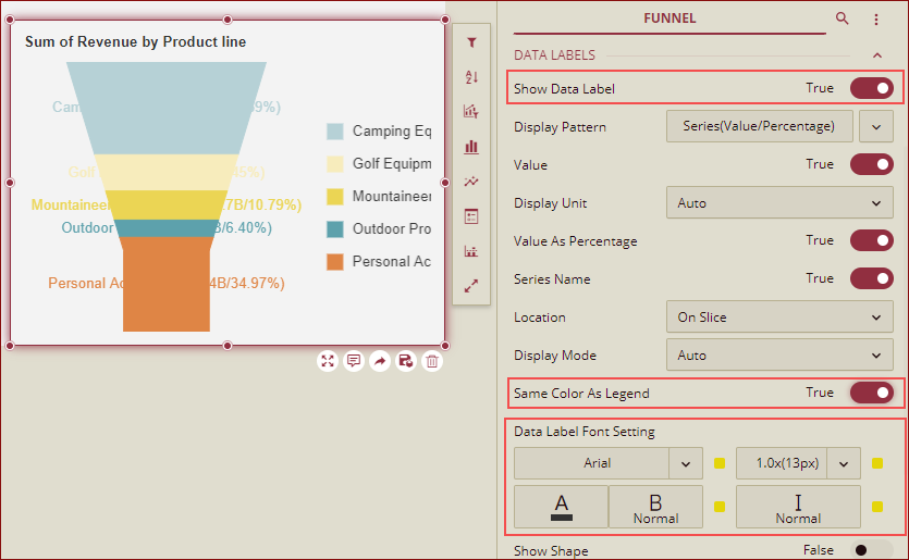 funnel chart data lables format_New