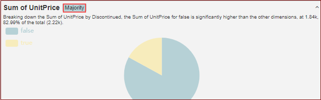 majority1