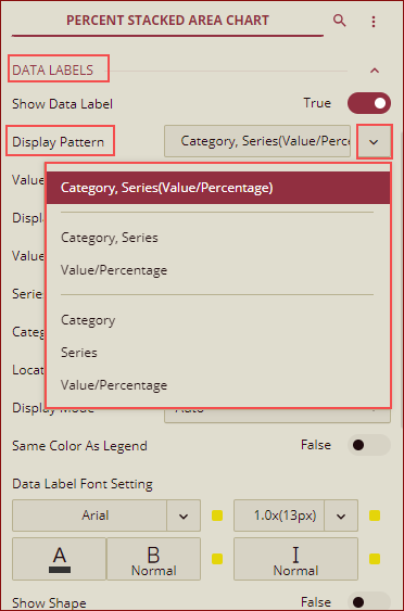 percent stacked area chart_Dsiplay Pattern