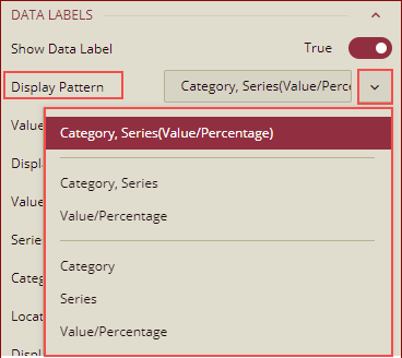 percent stacked colum chart display pattern values