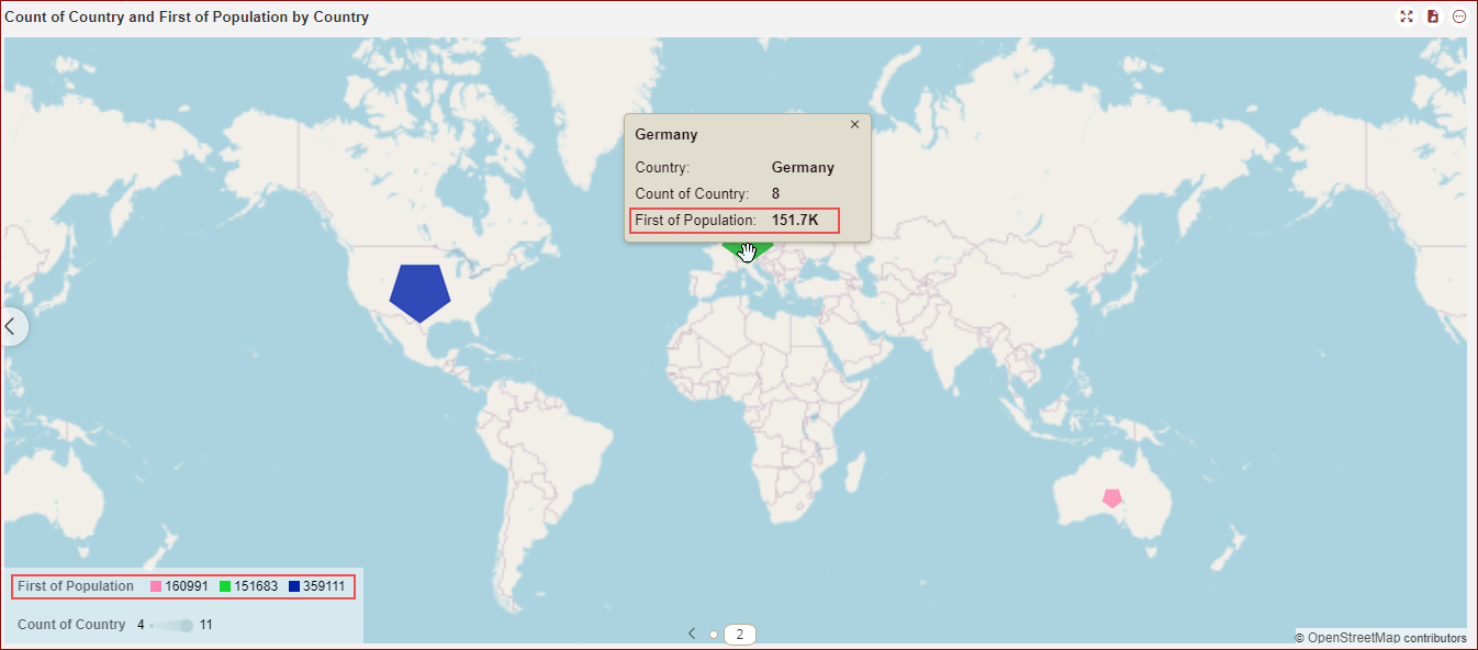 preview numeric value