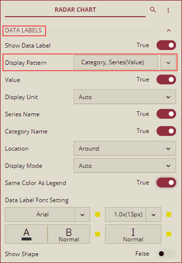 radar chart display pattern option