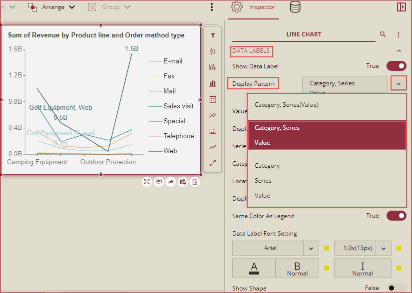 select display pattern_Line Chart