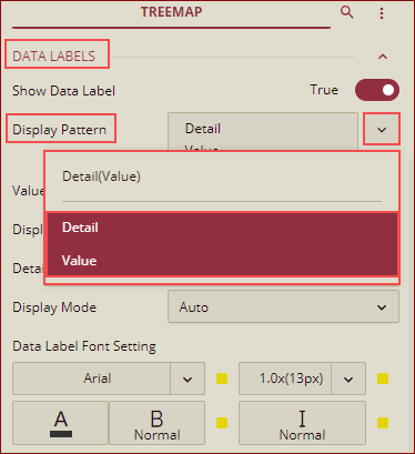 treemap display patter dropdwon list options