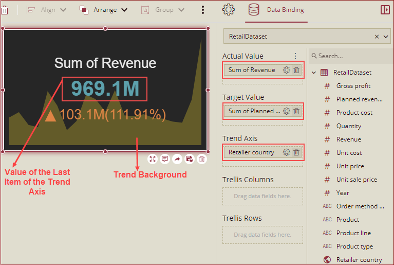 trend in background