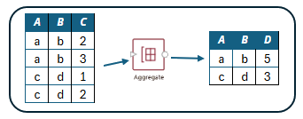 AggregateIllustration
