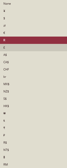 Currency Symbols