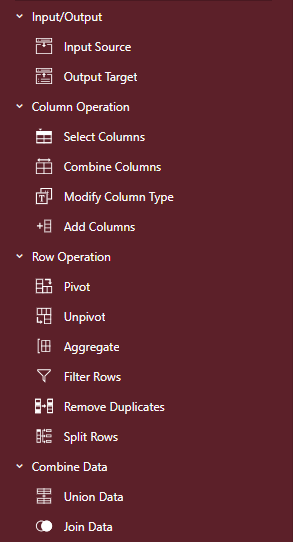 ETL Transform Operations