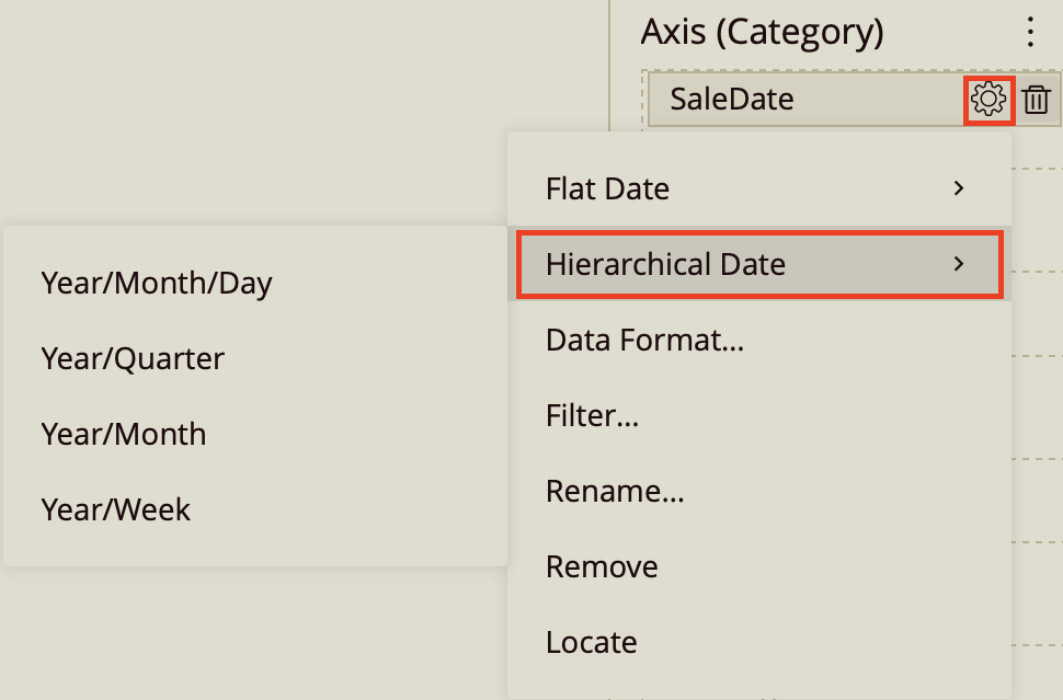 Hierarchical Date