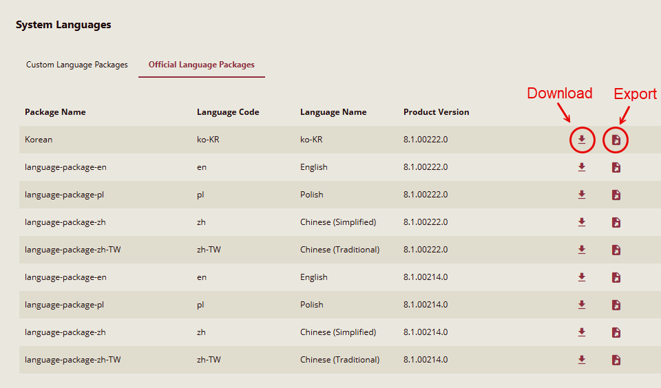 Official Language Packages