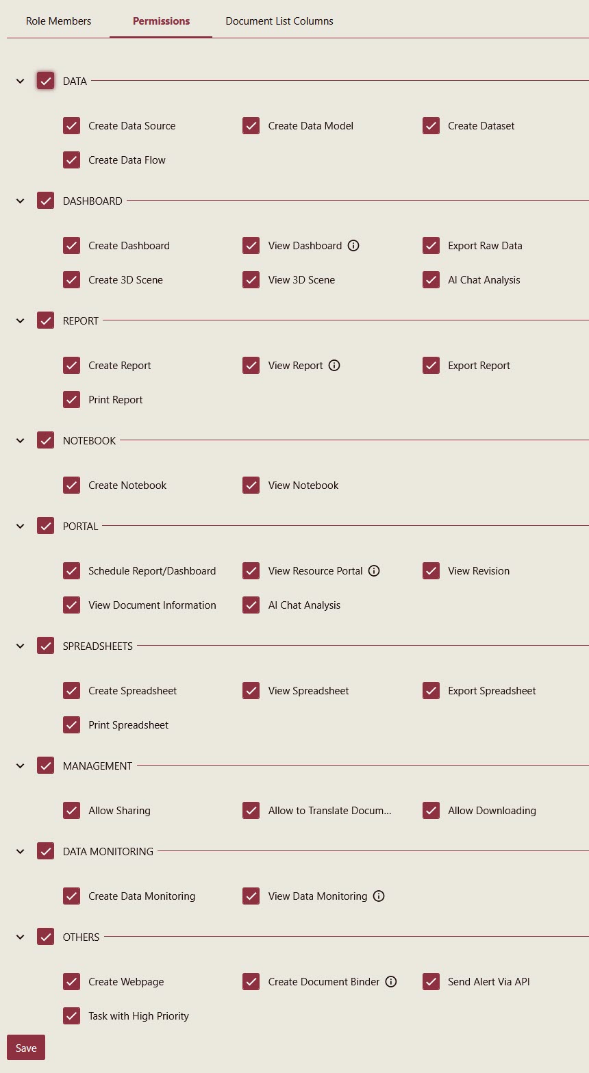 Organization Administrator