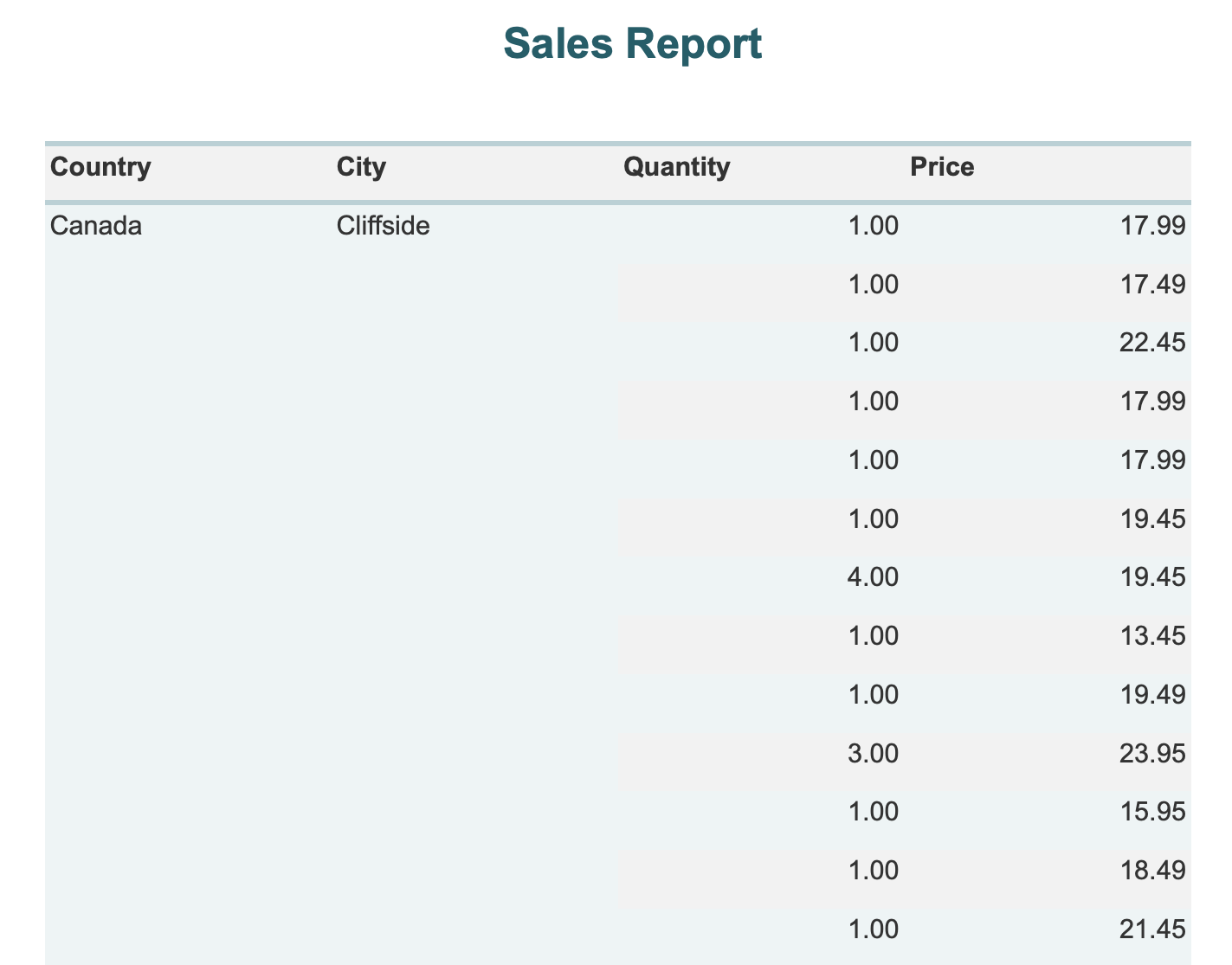 Screenshot 2025-02-24 at 1.26.55 PM