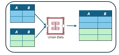 Union Data Illustration