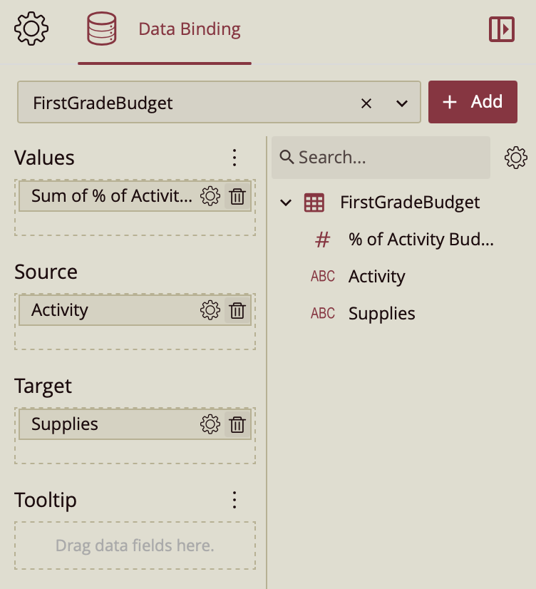 dataBindingFirstGradeClassBudget
