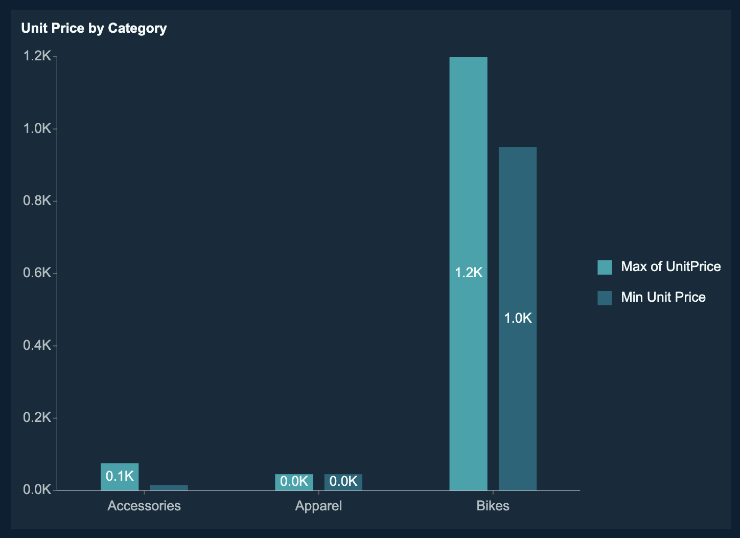 Screenshot 2025-06-24 at 10.33.13 AM