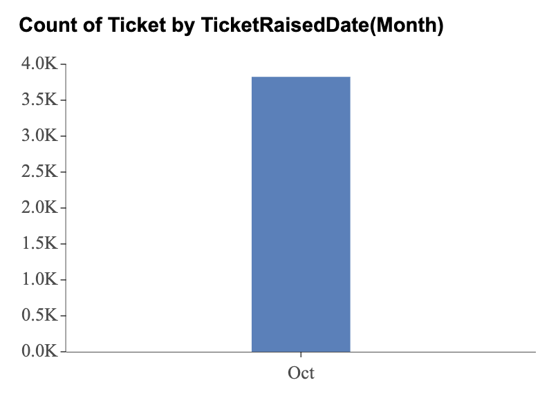 Screenshot 2025-07-01 at 12.14.41 PM