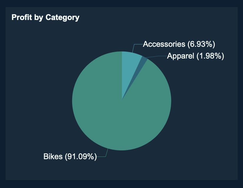 Screenshot 2025-07-24 at 3.26.59 PM