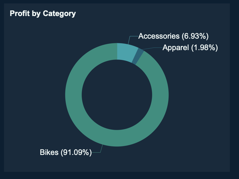 Screenshot 2025-07-24 at 4.14.46 PM