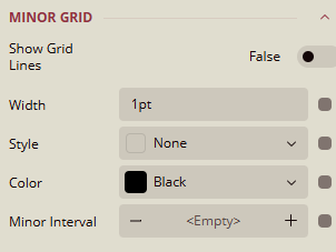 Minor Grid