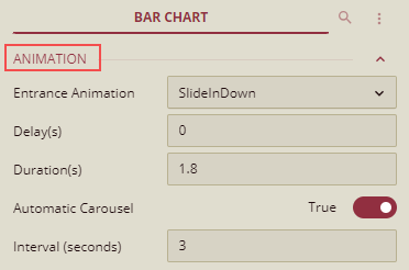 animation bar chart