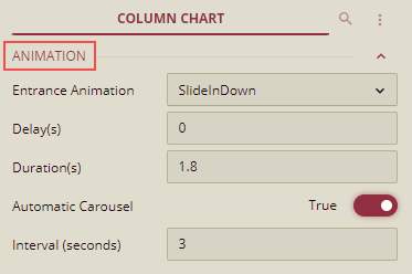 animation-columnchart