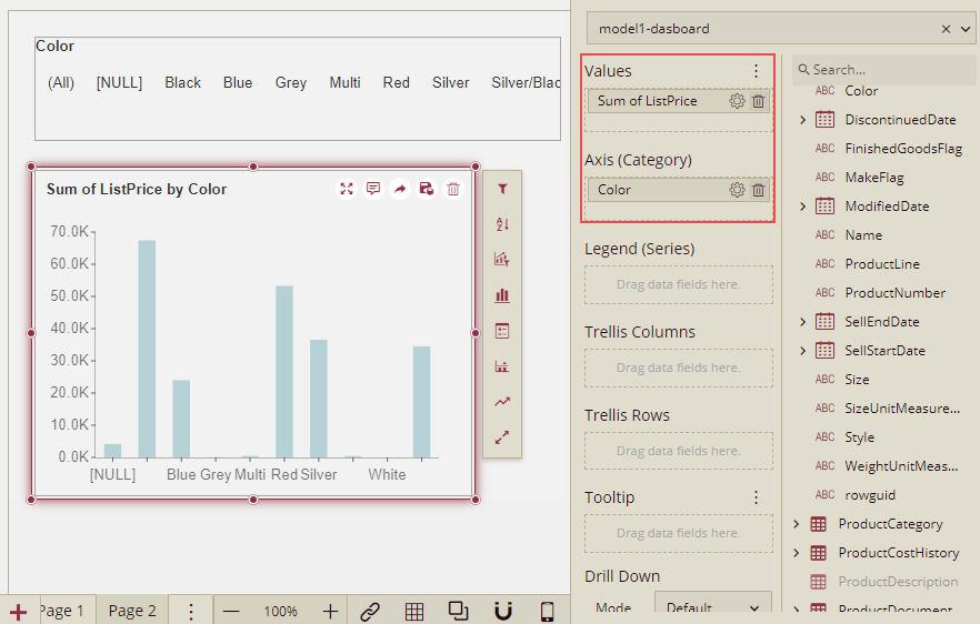 Drag fields ListPrice and Color