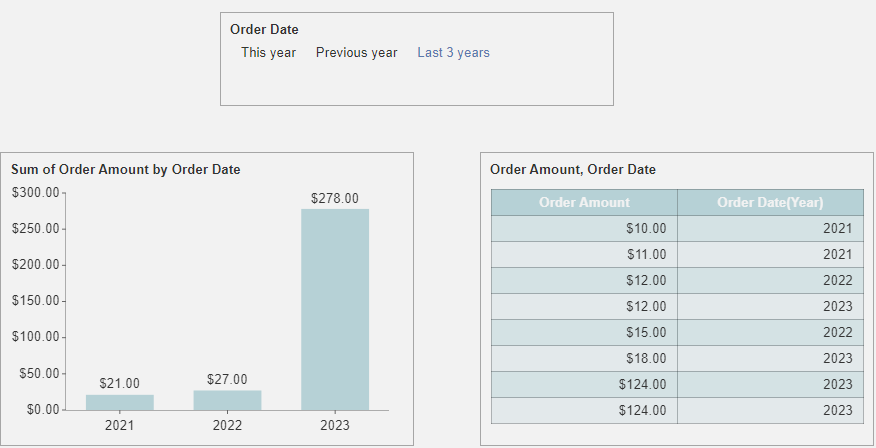 yoy-dashboard1