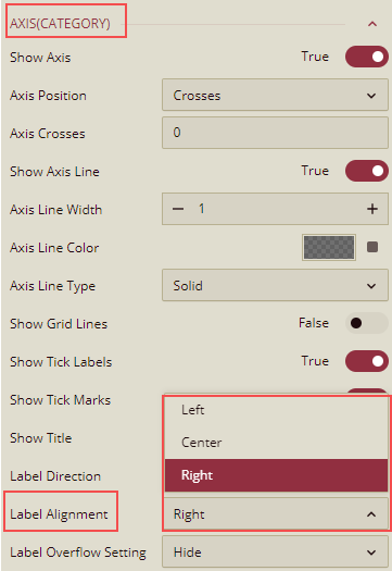 Align Category Labels