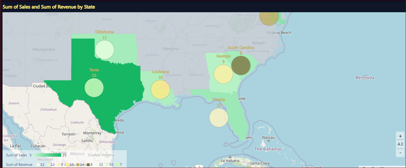 Combined Map example