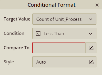 ConditionFormat-measure